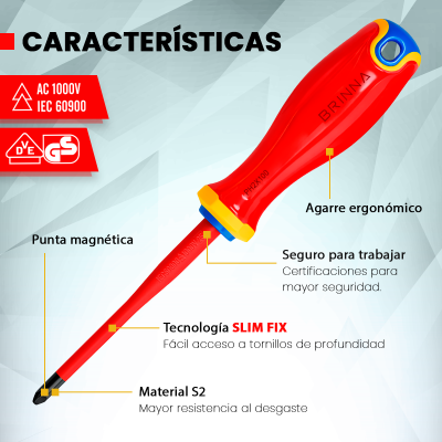 Kit Destornilladores... 2